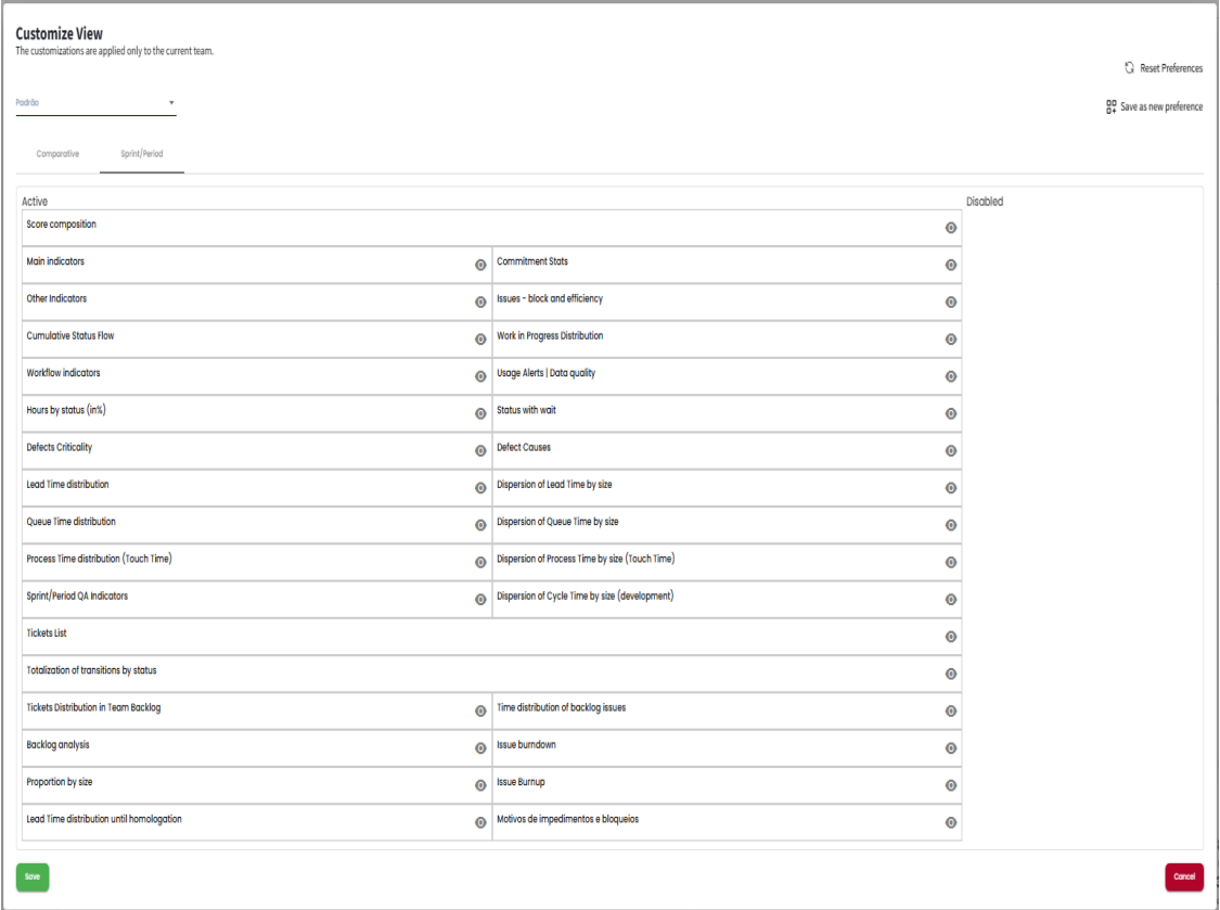 VSM customization page