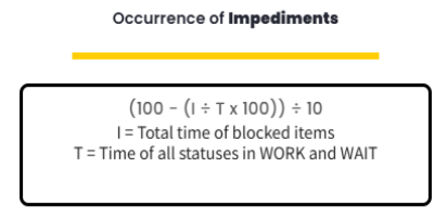 Impediment occurrence calculation