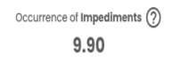Impediment Occurrence