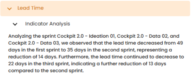 Example of the Lead Time insight generated