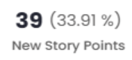 New Story Points