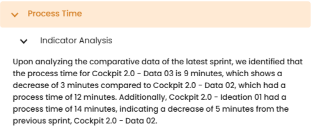 Example of the Process insight generated