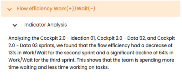 Example of the Work Wait insight generated