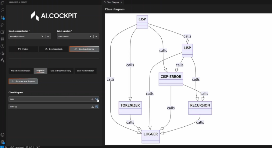 Generated Diagram