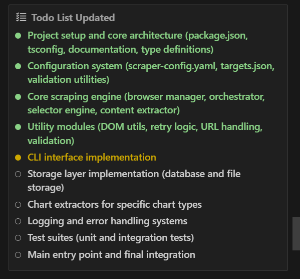 Task Todo List overview showing interactive checklist in AI Cockpit Reasoning
