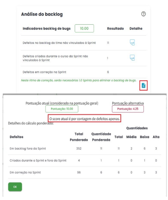Variação de cálculo backlog